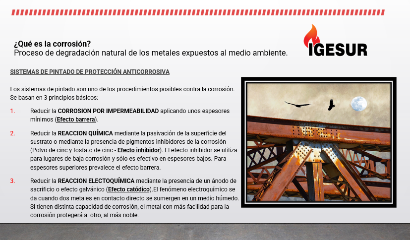sistema anticorrosivo, ¿sabias que?